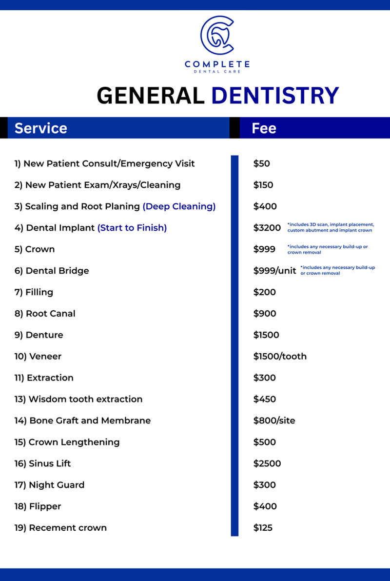 Pricing